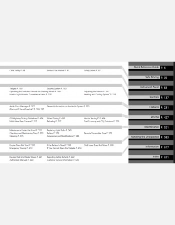 honda hr-v 2022 owners manual